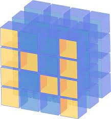 NumPy