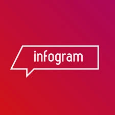 Infogram