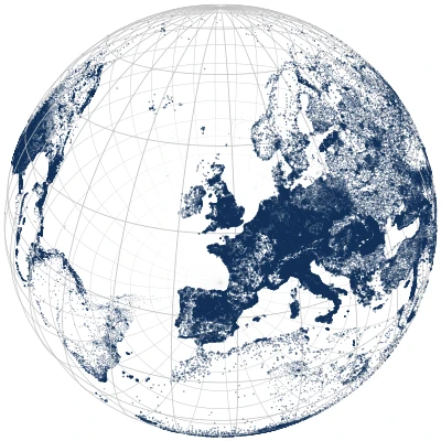globe