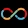 RedHat OpenJDK